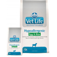 Farmina Vet Life dog hypoallergenic, egg & rice 2 kg