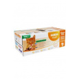 Iams Cat Adult Delights Land&Sea v želé multipa 48x85g