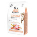 Brit Care Cat GF Sensit. Heal.Digest&Delic.Ochutnajte 0,4 kg